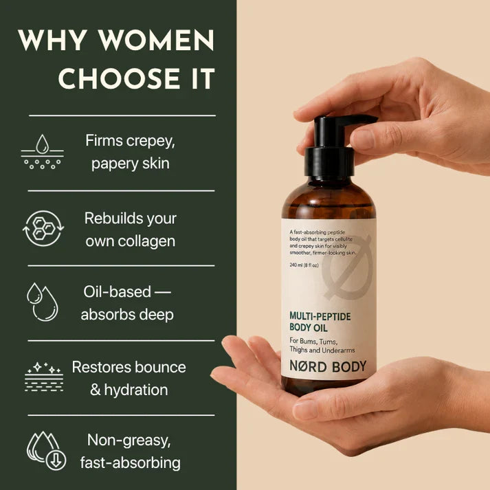 Multi-Peptide Body Oil