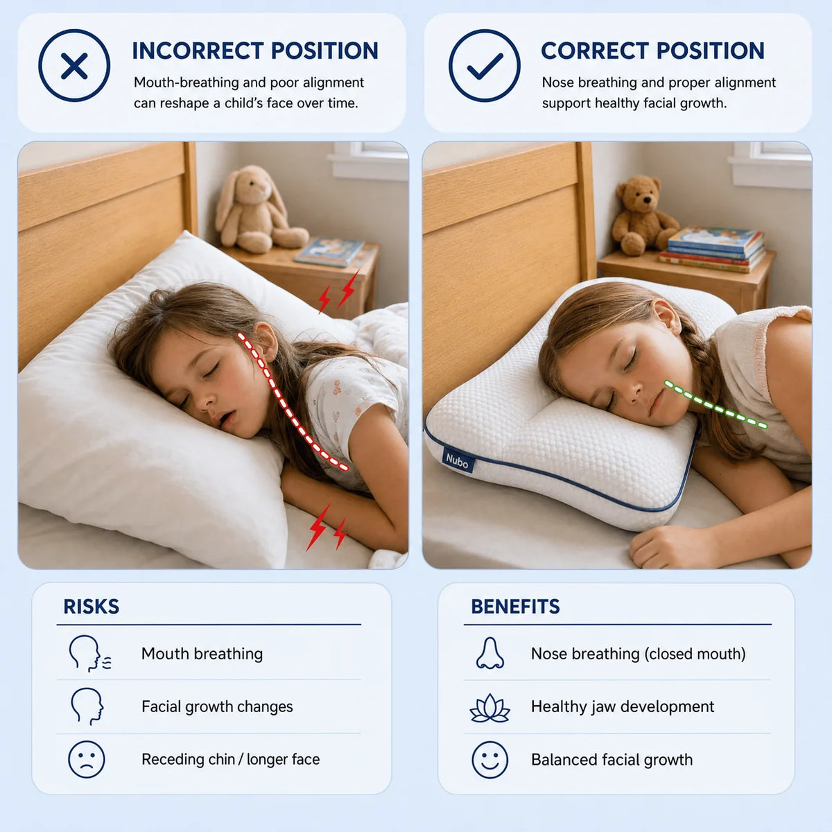 The Kids' Posture Pillow