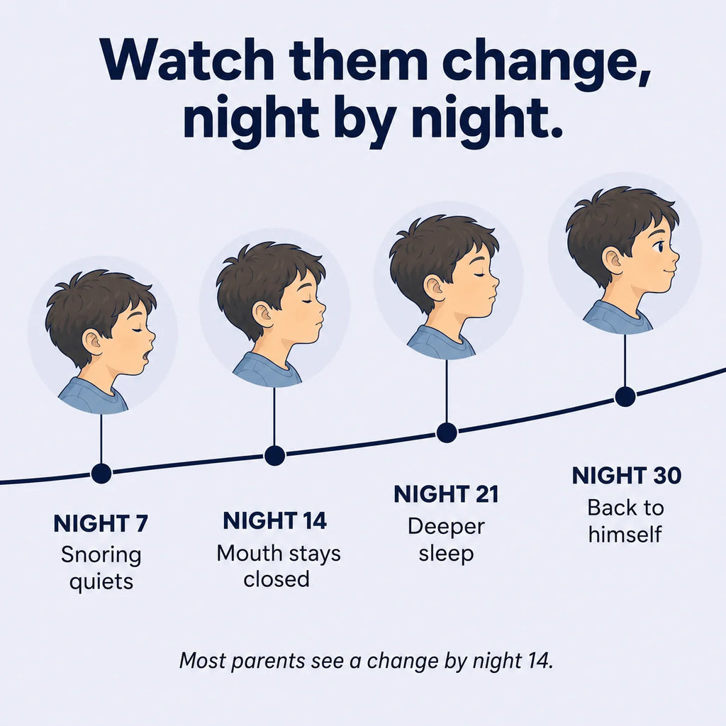 The Kids' Posture Pillow