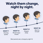 The Kids' Posture Pillow