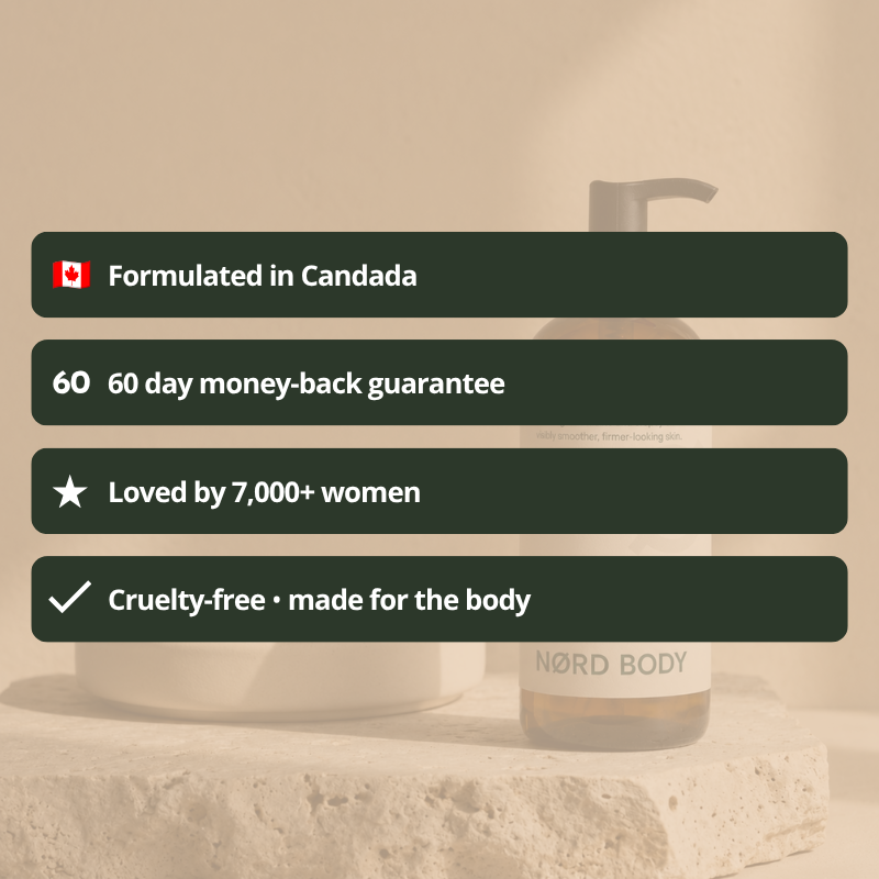 Multi-Peptide Body Oil