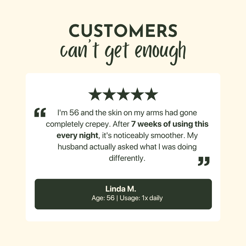 Multi-Peptide Body Oil